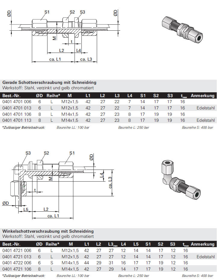 BEKA MAX - Schottverschraubung mit Schmiernippel - M10x1 IG - Sinntec -  Zentrals, 7,81 €